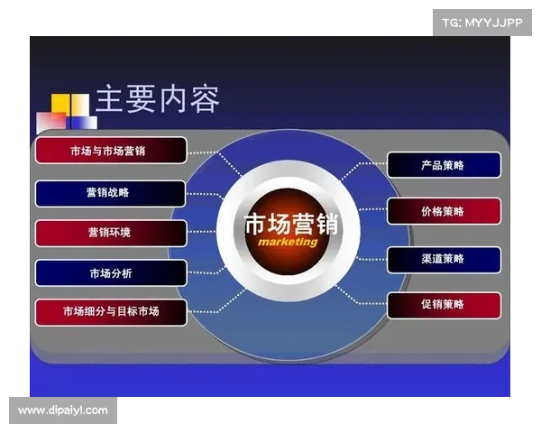 提升国际旅游消费中心建设的有效策略与实施路径探索